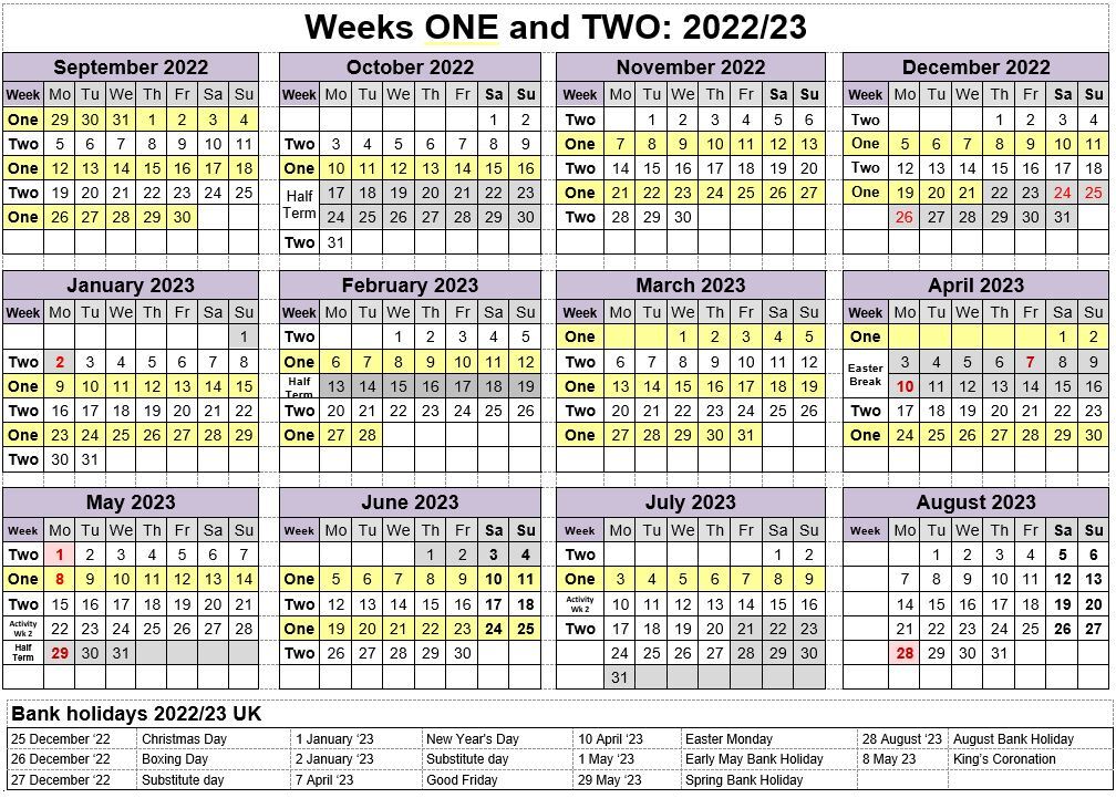 Weeks One and Two Graphic 22 23