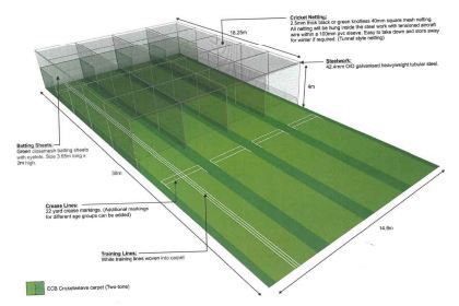 Proposed Cricket Net Development