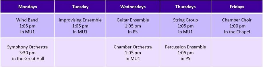 Music ensembles