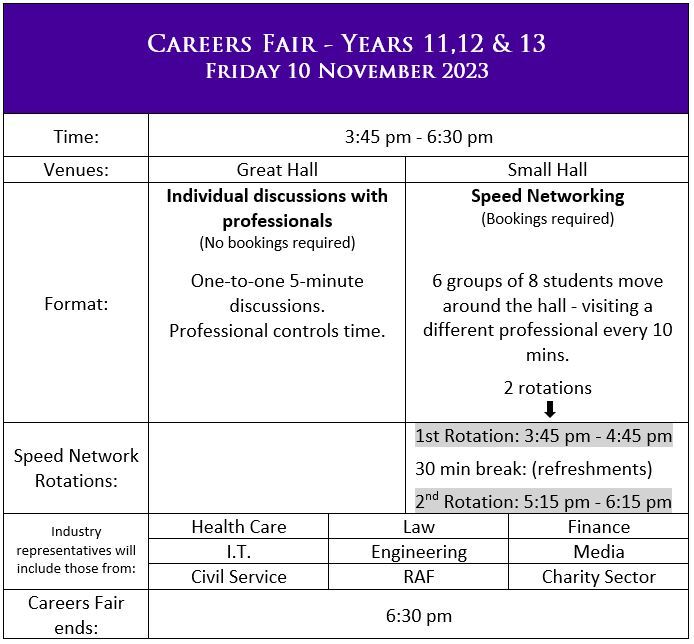 Careers Fair   yrs 11 to 13