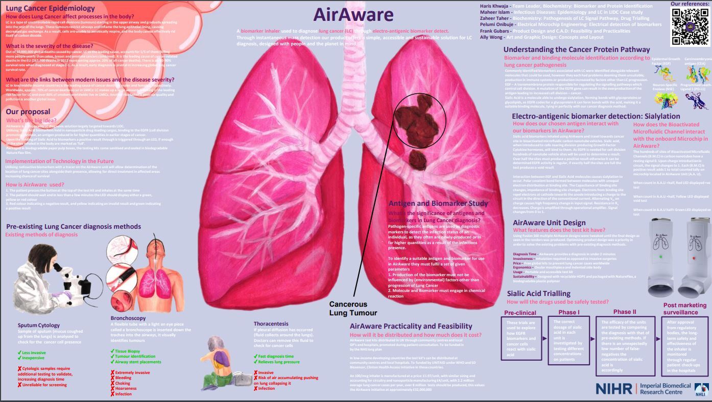 AirAware