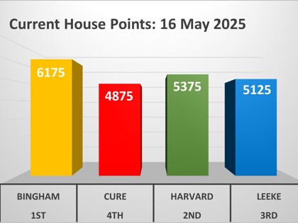 16 May 2025