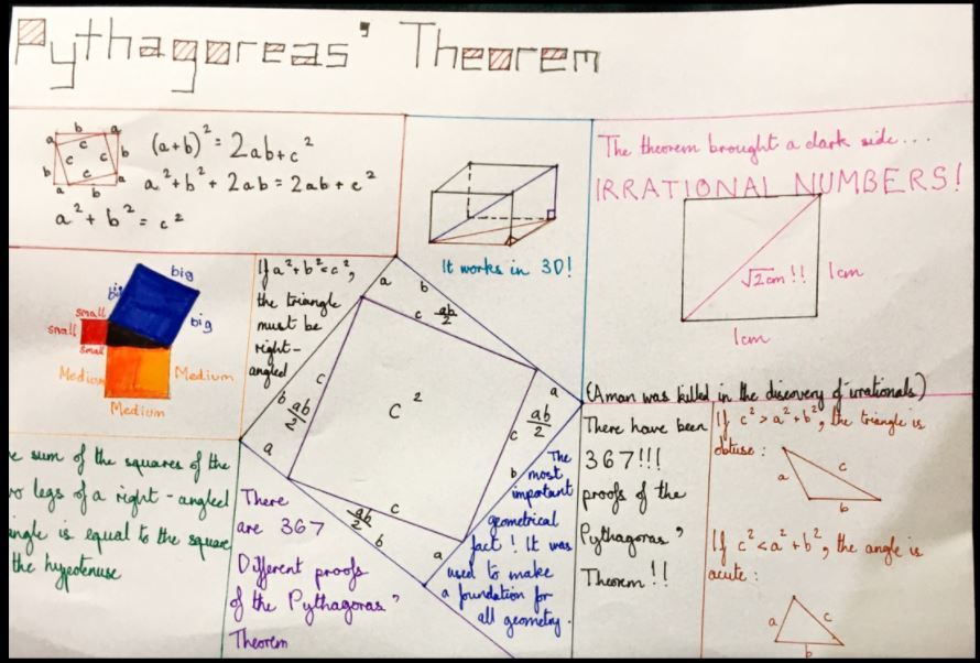 Shaurya Mehta   Pythagous Theorem